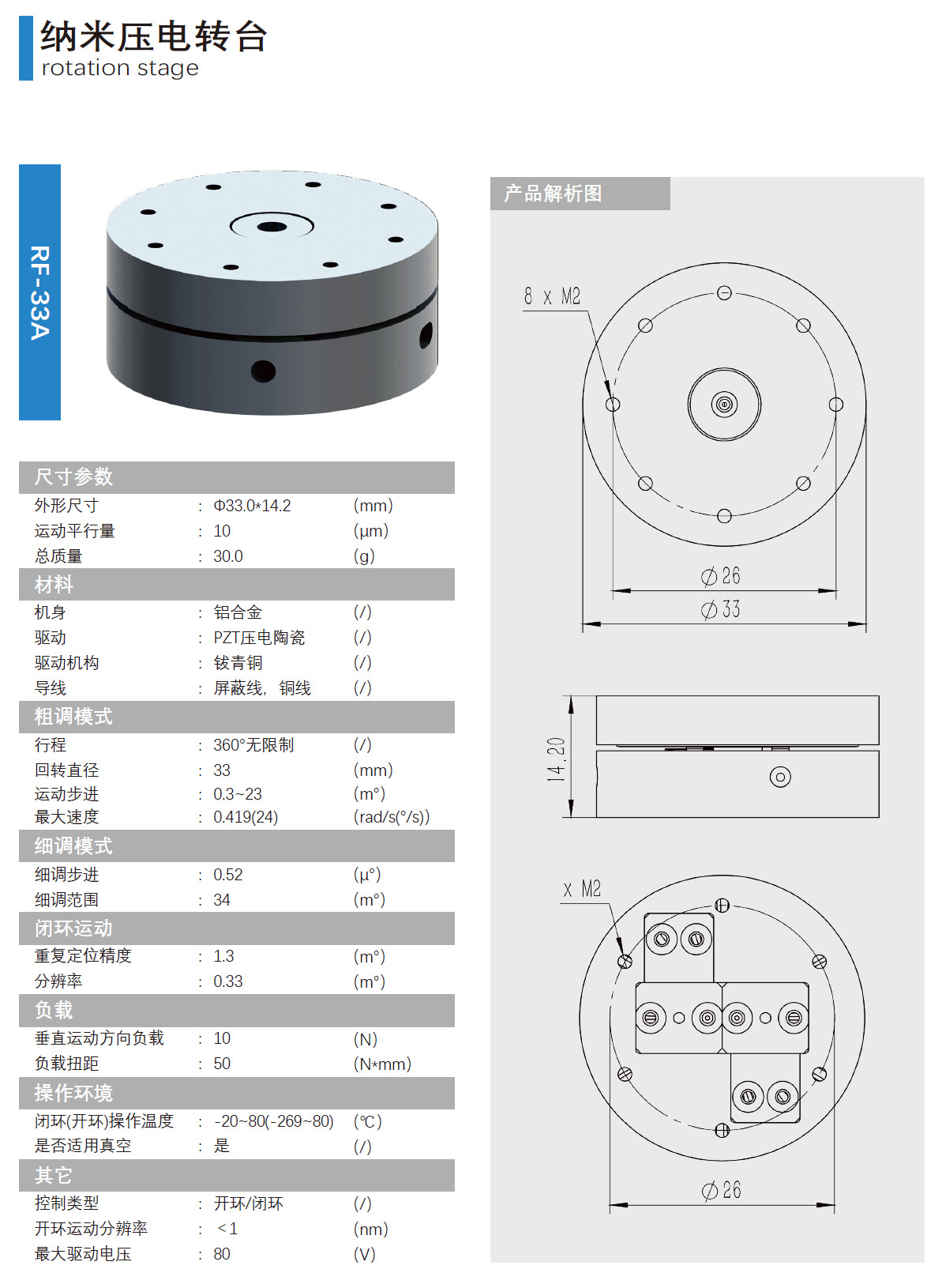 納米壓電旋轉臺產品介紹.jpg