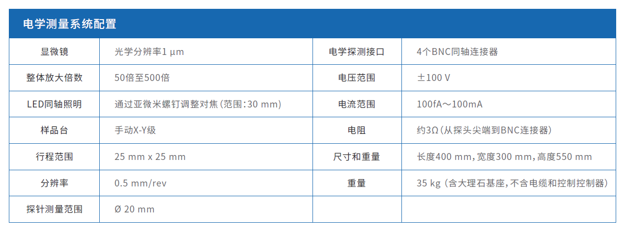 ZP3-4 微納探針臺