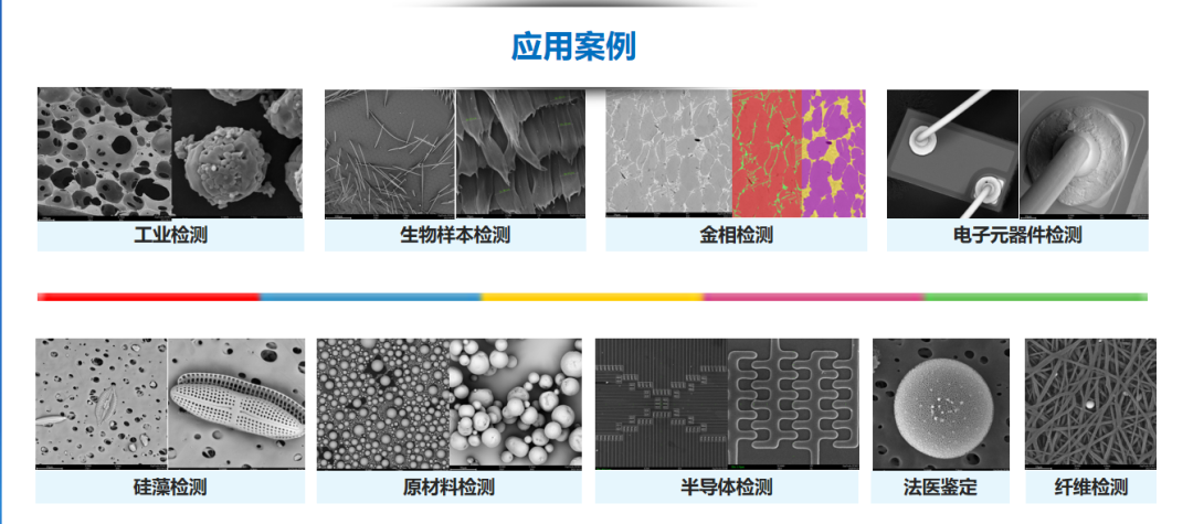 應用案例