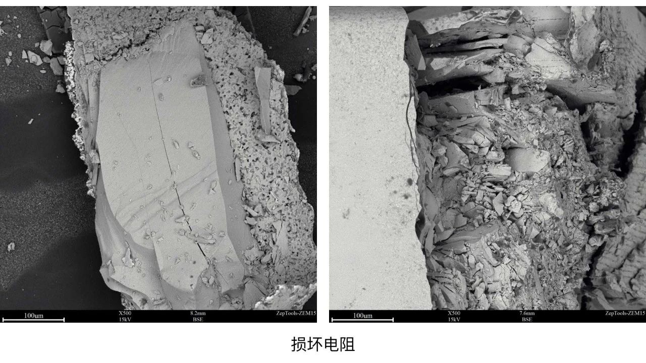 可視化檢測(cè)