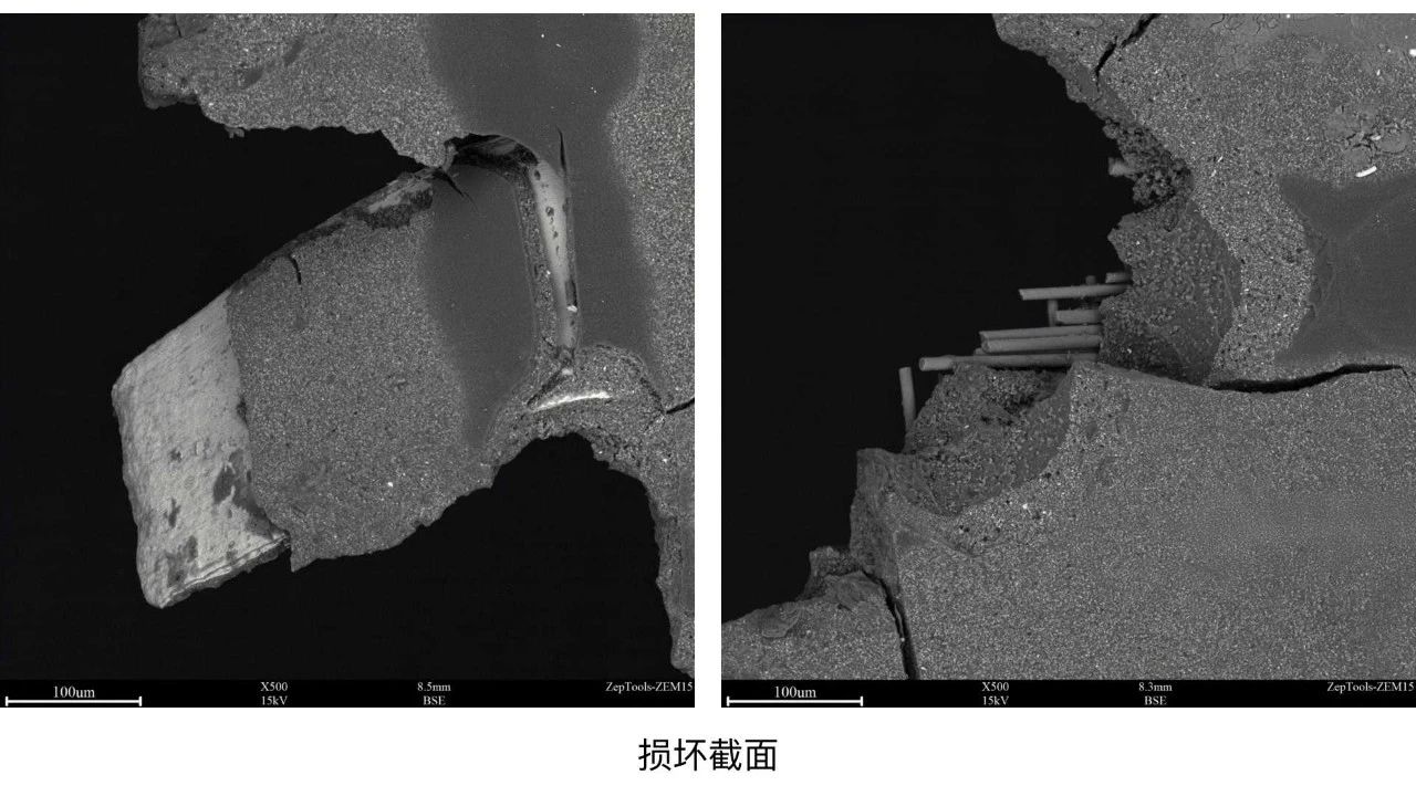 可視化檢測(cè)