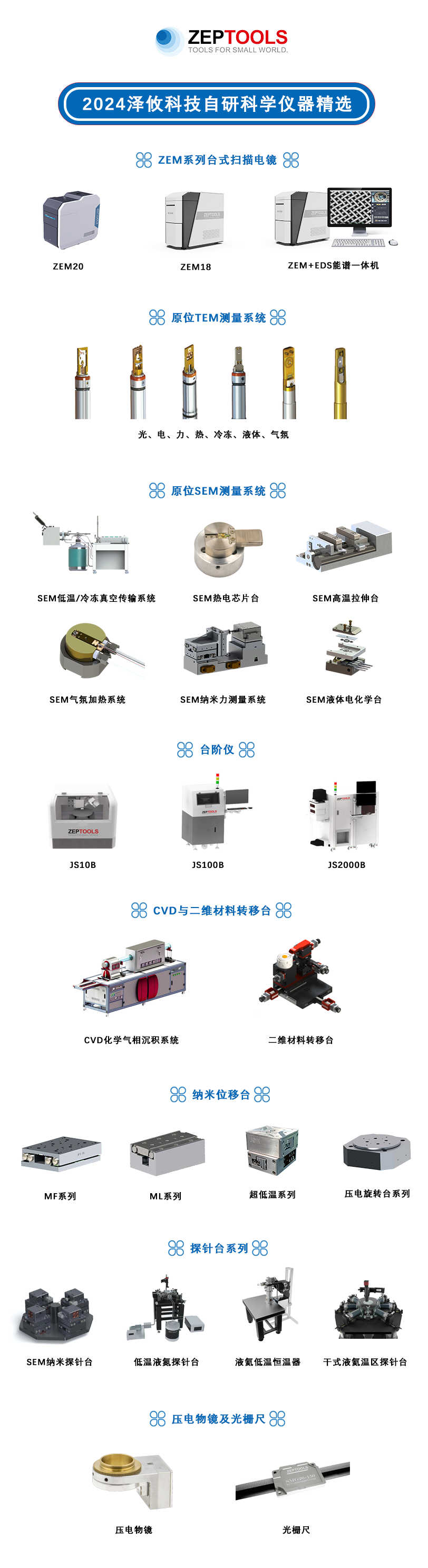 澤攸科技精選自研科學(xué)儀器清單